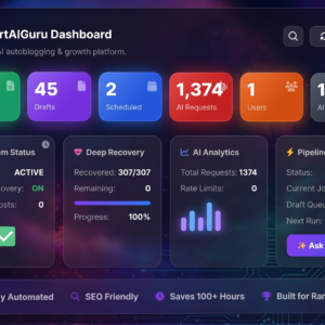SmartAIGuru AI Publisher PRO