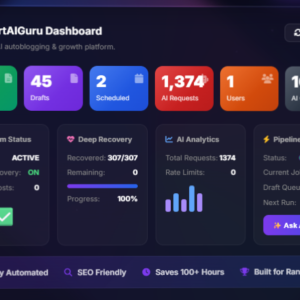 SmartAIGuru AI Publisher PRO